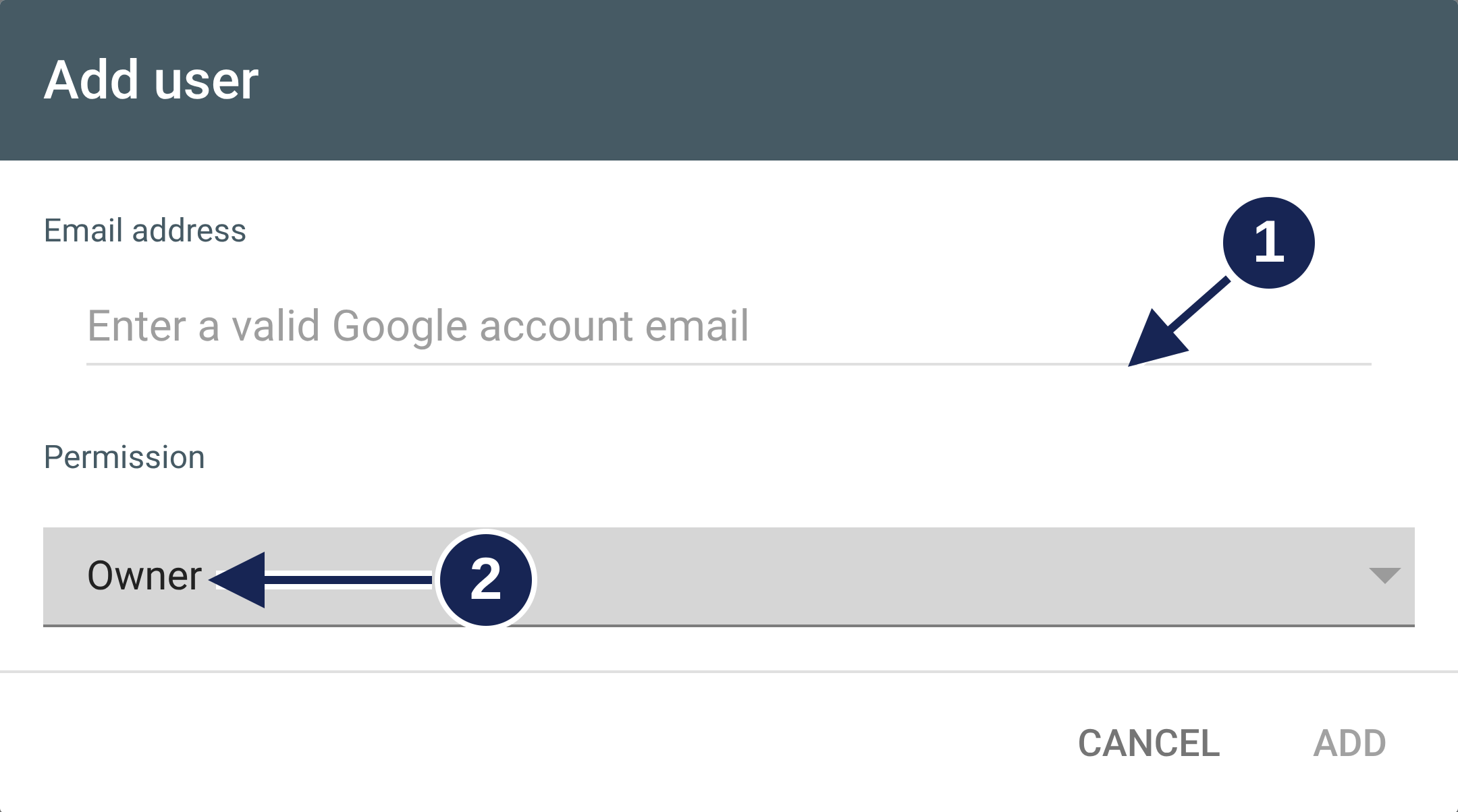 Add user dialog with an empty email field and Owner permission selected.